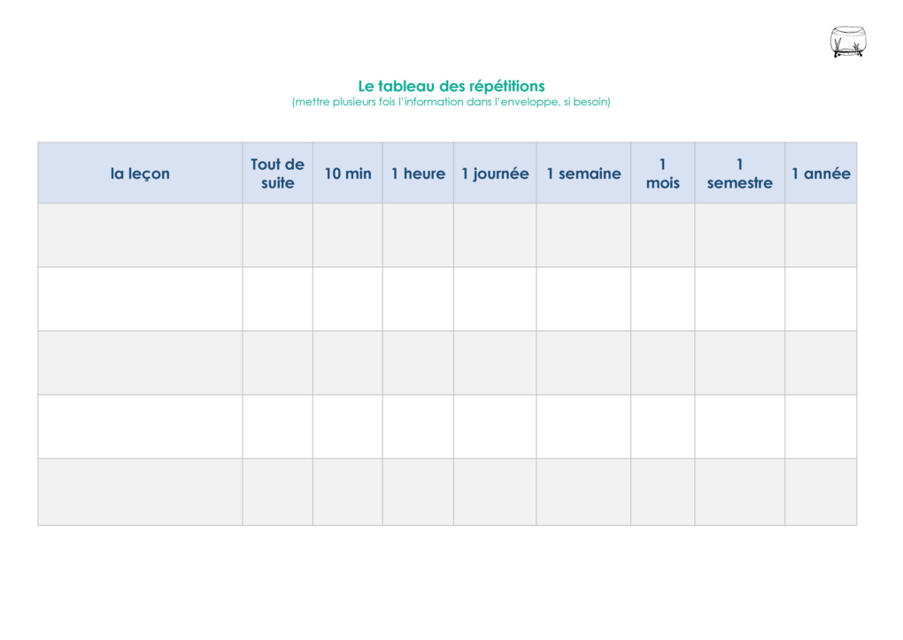tableau