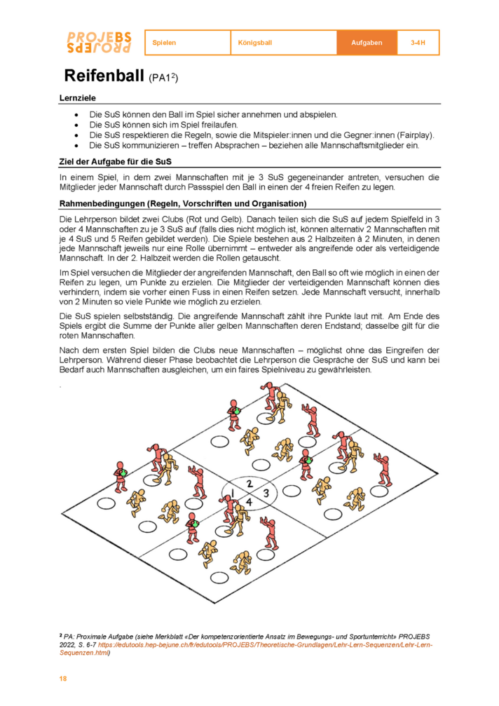 reifenball