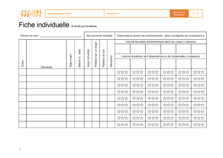fiche indiv
