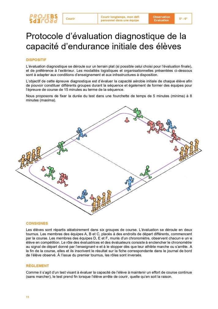 Protocole d'évaluation diagnostique