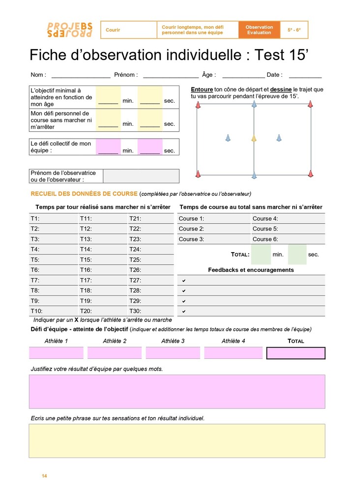Fiche observation individuelle
