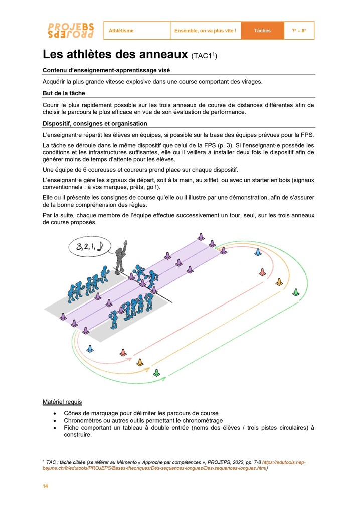 athletes_anneaux