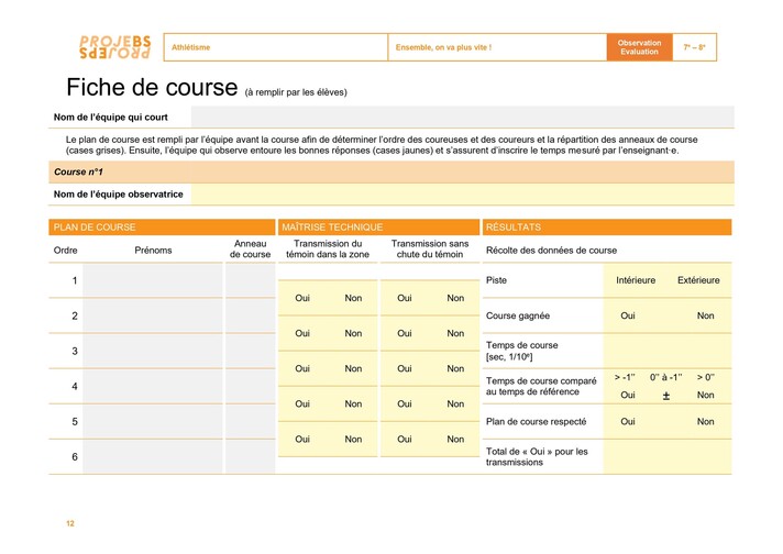 fiche_course