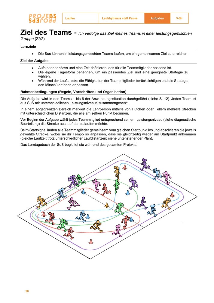 Zeil des Teams