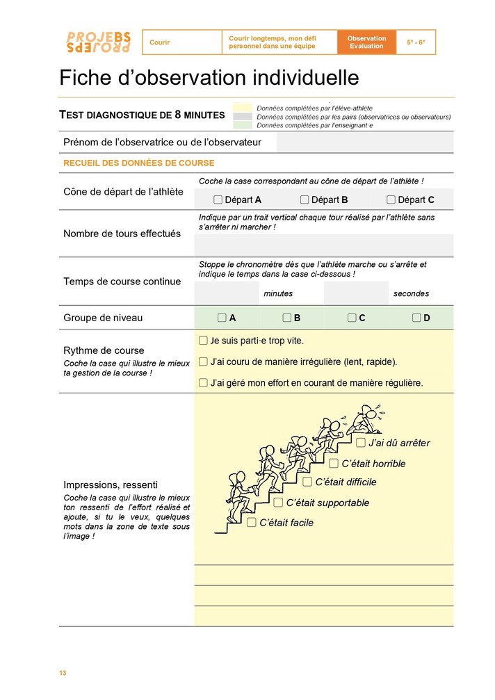 Fiche observation individuelle