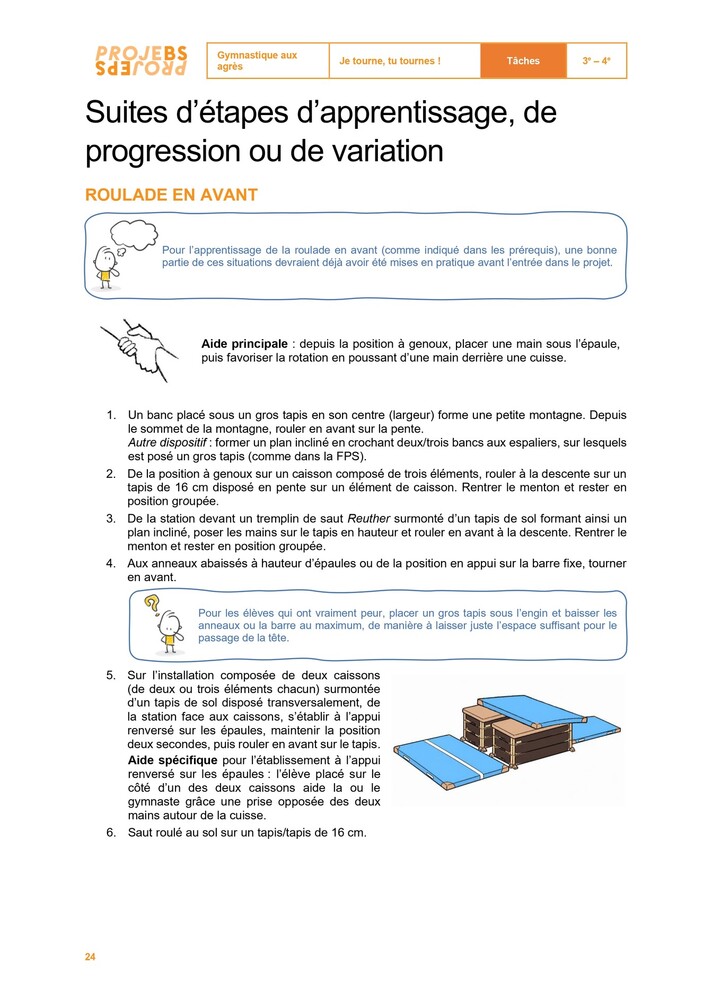 Etapes d'apprentissages