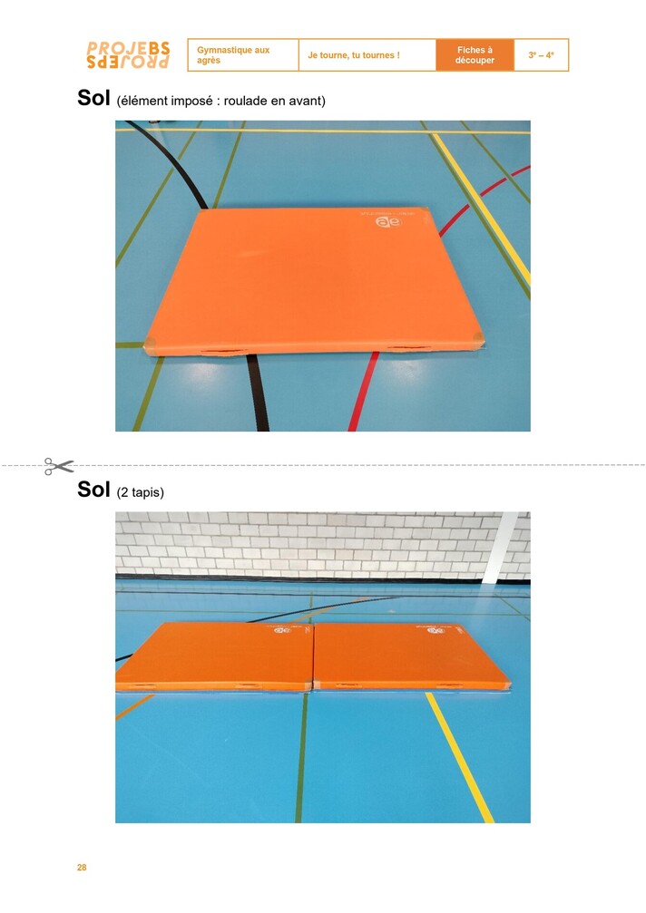 Fiches de postes