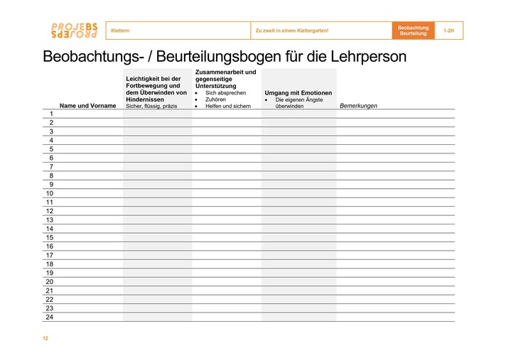Beurteilungsbogen
