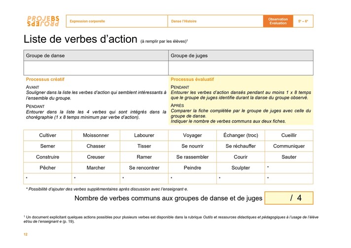 verbes_actions