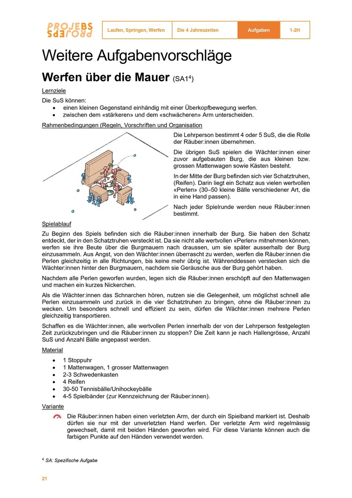Weitere Aufgabenvorschläge