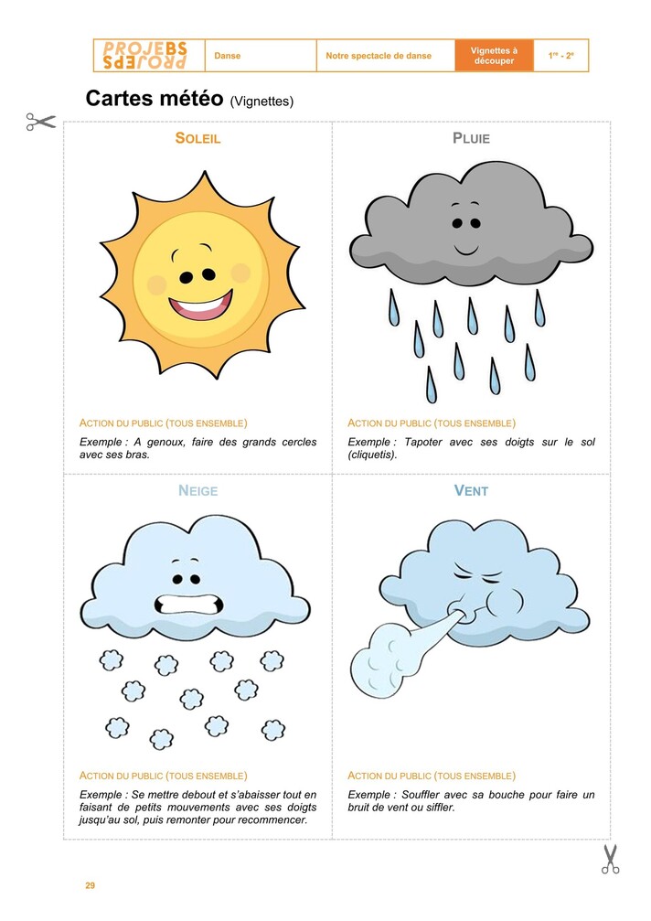 cartes meteo