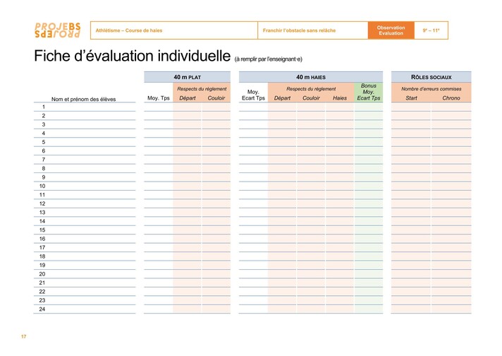 fiche individuelle