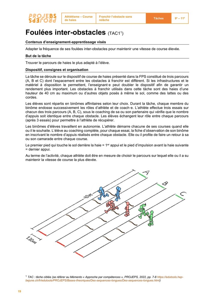 inter obstacles