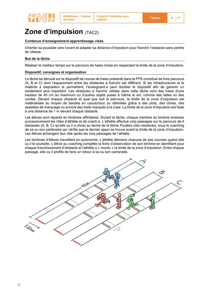 impulsion