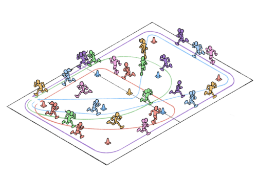 Ziel des Teams (ouverture dans une nouvelle fenêtre)