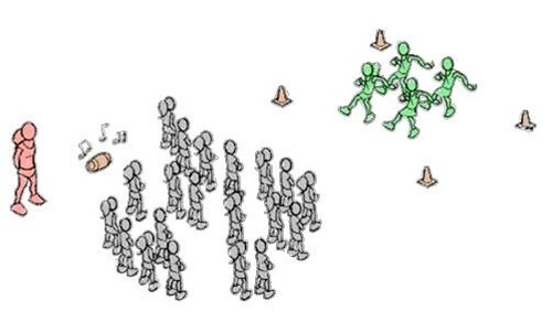 danser
