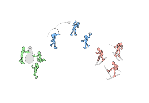 danse meteo (ouverture dans une nouvelle fenêtre)