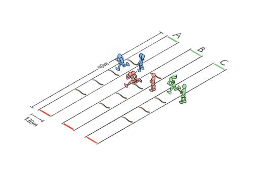inter-obstacles (ouverture dans une nouvelle fenêtre)